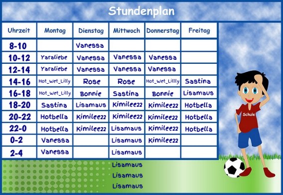 Neu gewonnene Freiheit dank Streamplan.